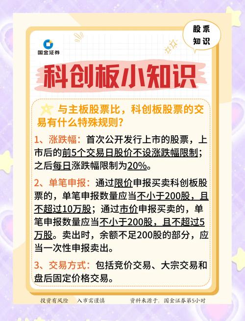 跌停价格怎么计算？沪深、创业板科创板有何不同？需注意啥？