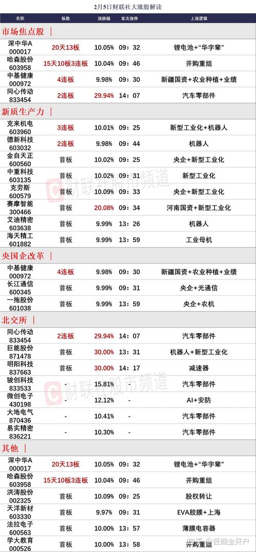 如何计算股票跌停价_股票市价计算_股票跌停价格怎么计算