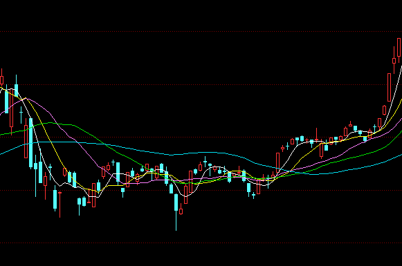 有重组预期的股票