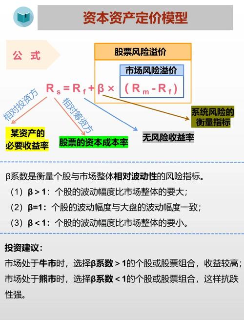 国内商品期货杠杆比例_期货交易杠杆比例风险_期货杠杆倍数对投资影响