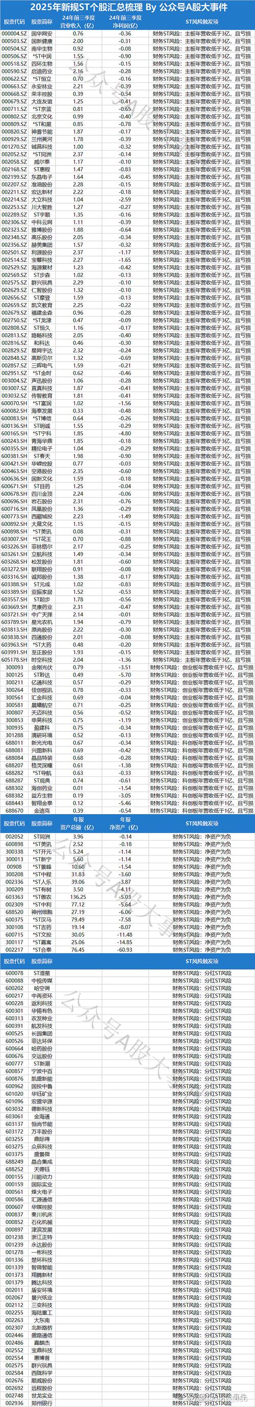 永新股份股价分析_永新股份股票_永新股份主营业务构成