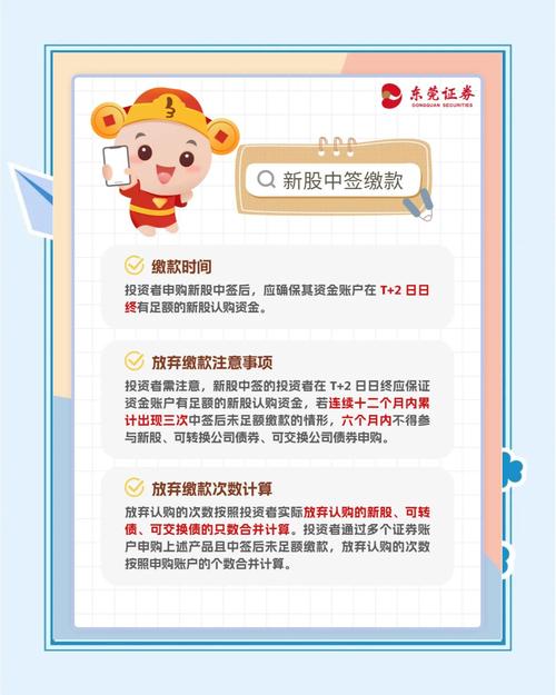 A股新股申购中签后操作指南_新股中签后如何操作_中建信投 中新股后如何操作