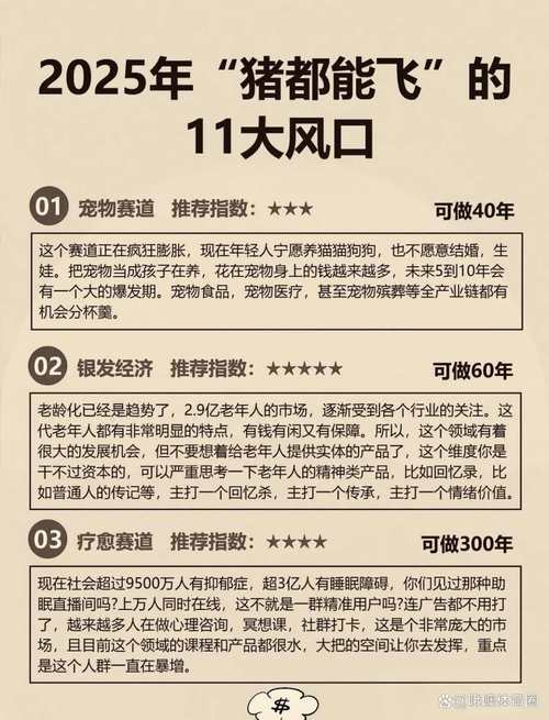 高端食用菌养殖市场分析_2025年最具潜力养殖项目_轻松赚钱小项目
