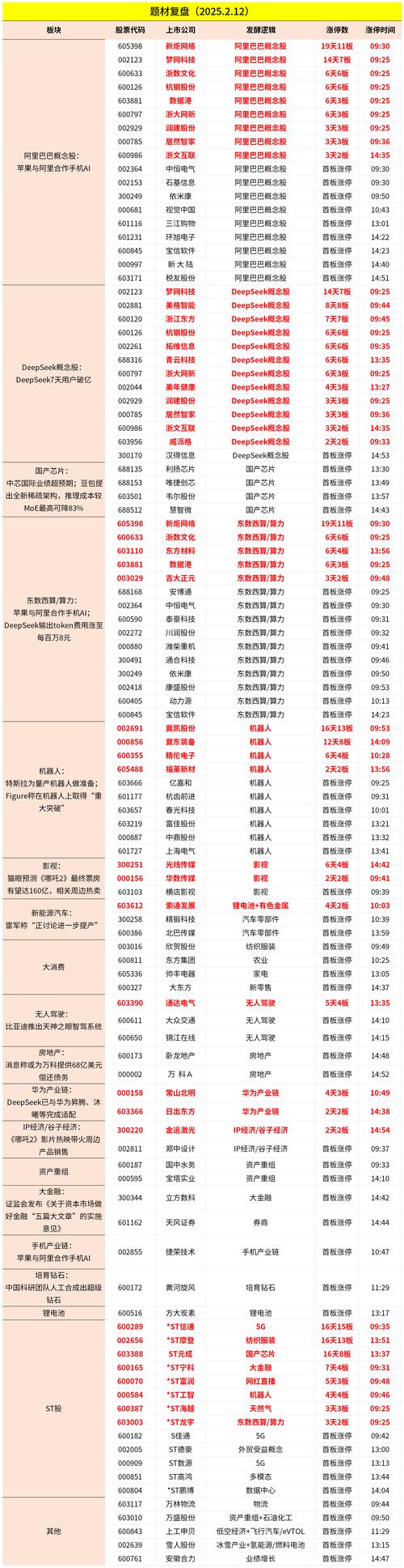高铁股票龙头股_股票马钢股份_高铁概念股龙头一览