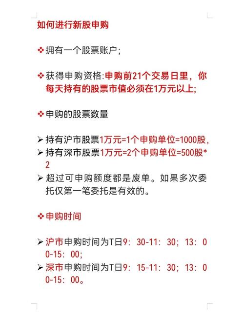中建信投 中新股后如何操作_新股申购中签后如何操作_A股新股申购中签后操作流程
