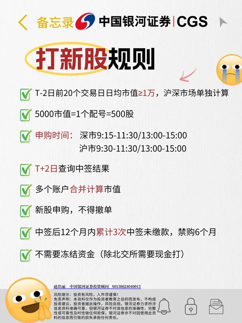 打新股中签后如何操作_新股上市中签后操作步骤_中建信投 中新股后如何操作