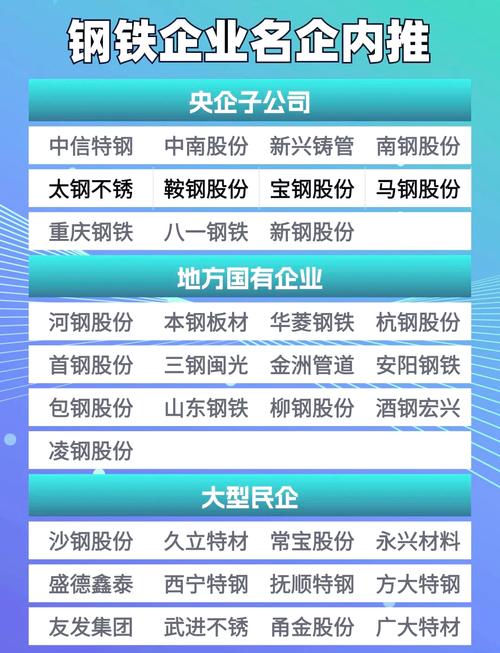 股票马钢股份_宝钢股份股票分析_钢铁行业龙头股