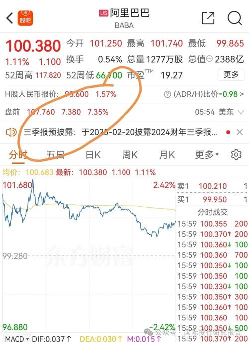 春节长假DeepSeek引爆全球，中国资产亮眼，A股开门红可