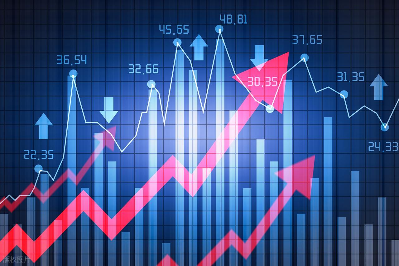 A股高风险节点_a股历年春节后走势_避开春节前15-20天下跌