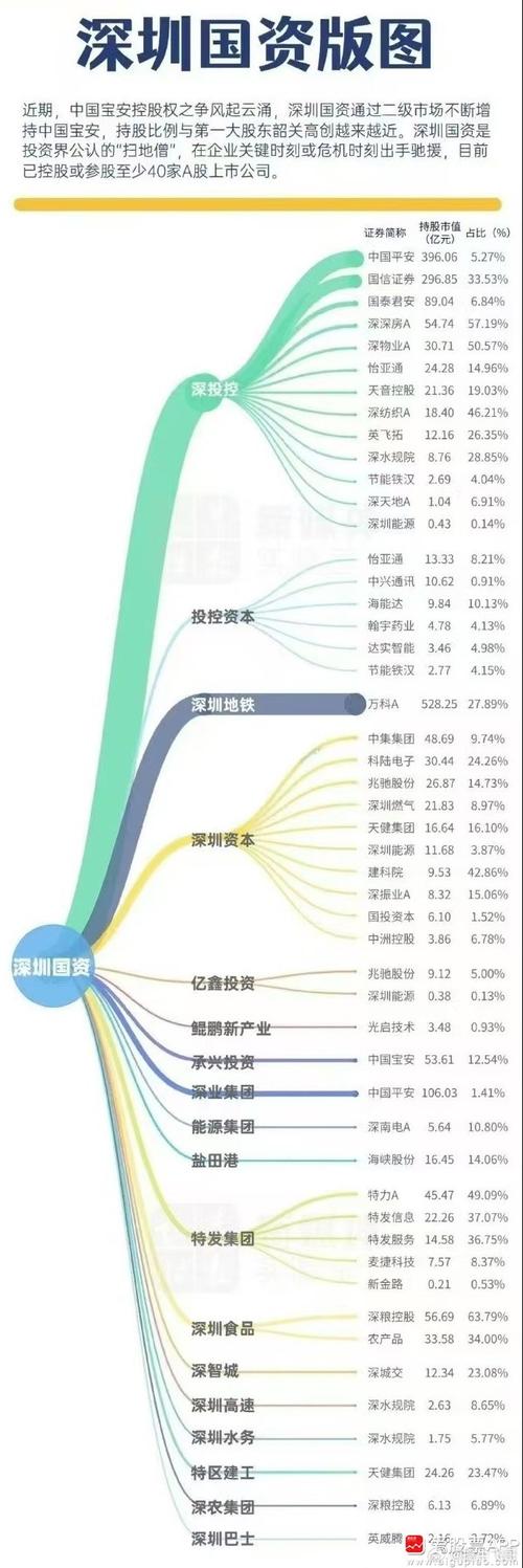 新兴产业龙头股票潜力大！如何识别及投资这些潜力股？