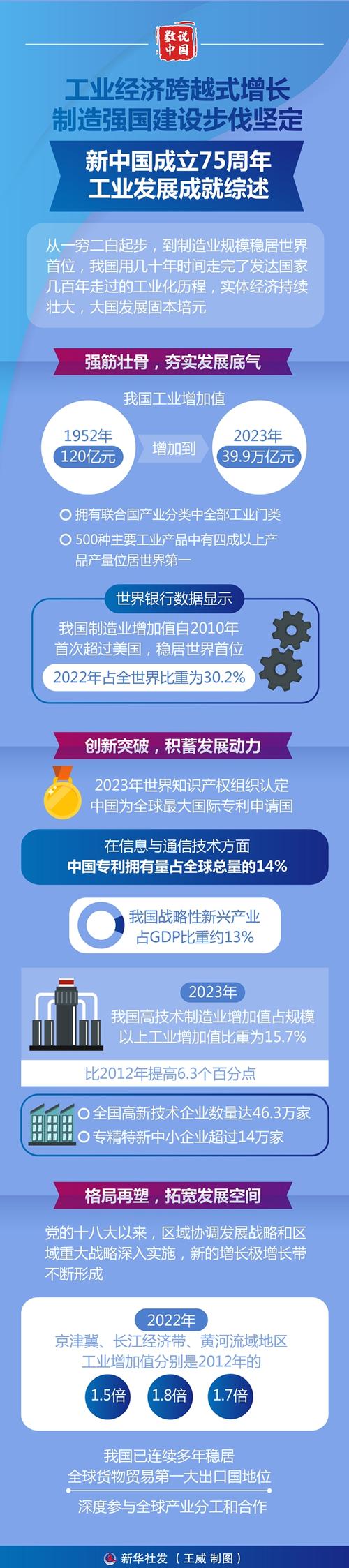 百年辉煌：中国共产党引领钢铁工业从弱到强，实现跨越式发展