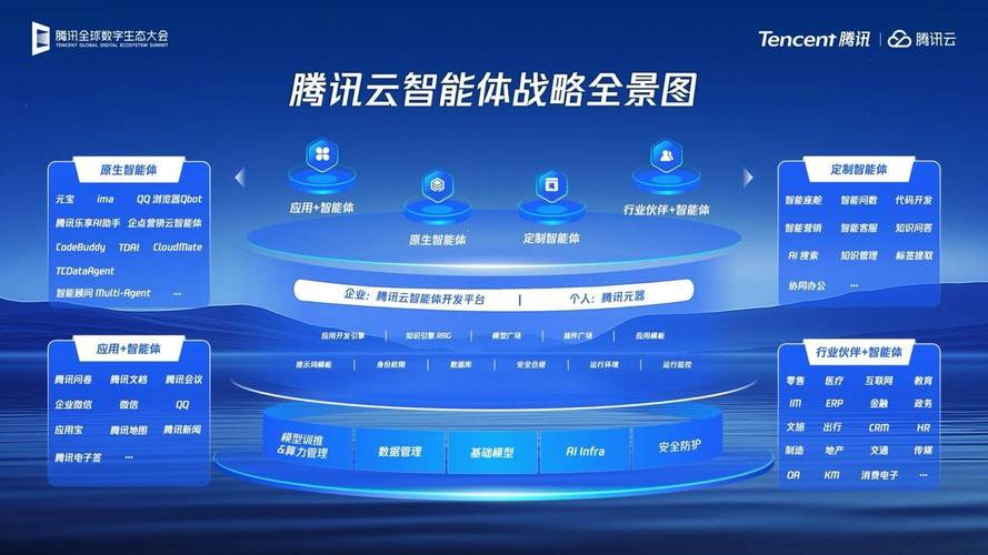 腾讯为何进军手机市场？深度解析：从软件生态到硬件整合的战略布