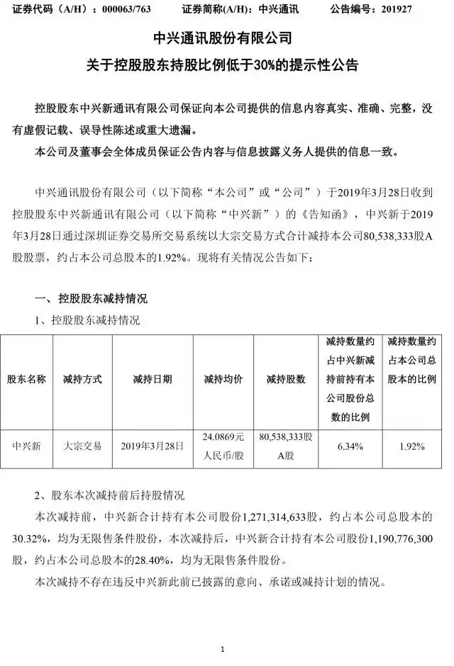 中兴通讯控股股东减持_中兴新减持公告_中兴股票 000063