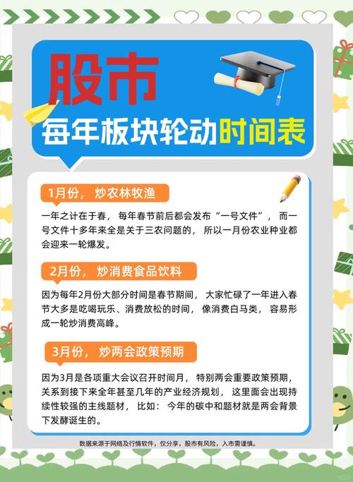 保证收益型理财计划_固定收益类资产配置_居民财富长期投资策略