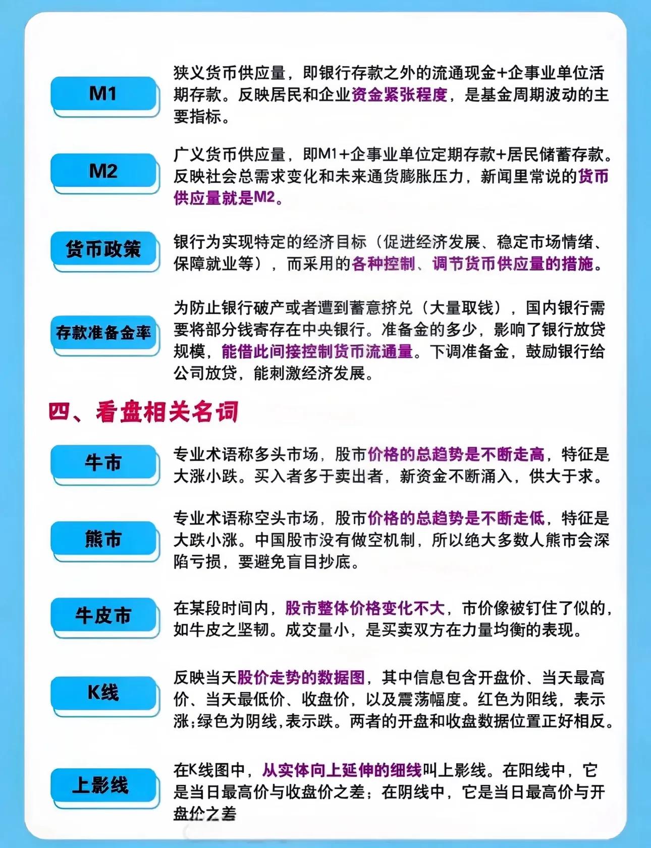 A股核心专业名词_炒股技术分类_股市小白术语扫盲