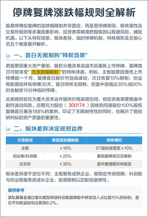 股票重组停盘时间_一般重组停牌多长时间_重组股票必涨分析