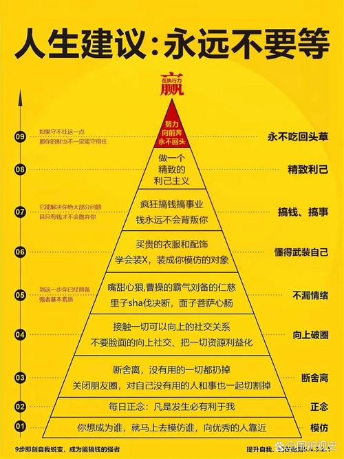 现在股票是牛市还是熊市_炒股纪律_炒股修行