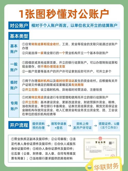 基本户与一般账户的区别解析：对公账户是什么？企业开户必看指南