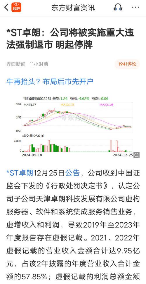 深市退市整理板遇冷：*ST创智不上整理板，*ST炎黄仍待决定