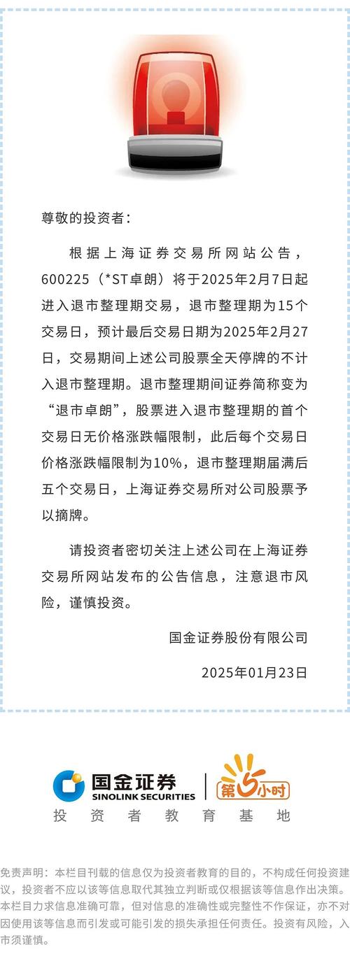 *ST炎黄退市整理板决策_创智科技重组最新消息_深市退市整理板*ST创智重大资产重组
