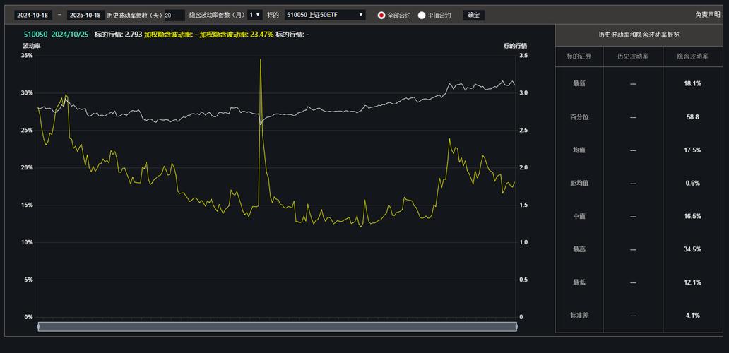 交割日效应防范_1507股指期货交割日_股指期货交割制度