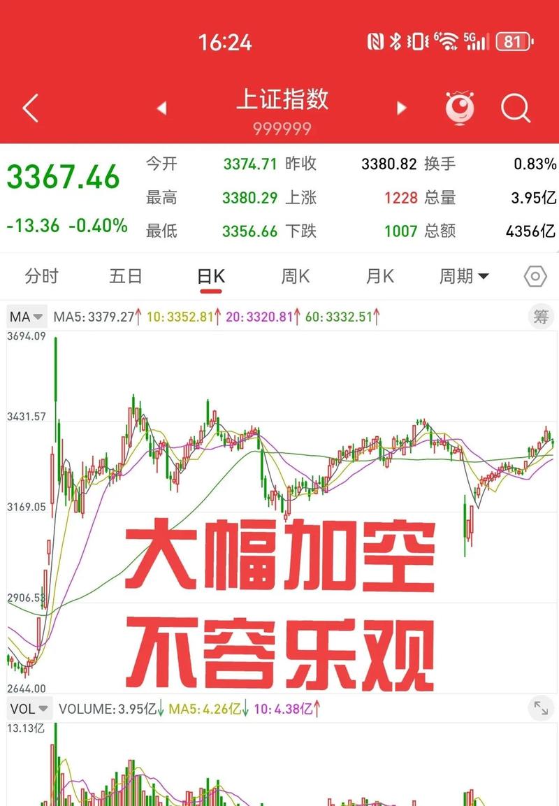 股指期货主力合约暴跌_国泰君安席位加空单分析_1507股指期货交割日