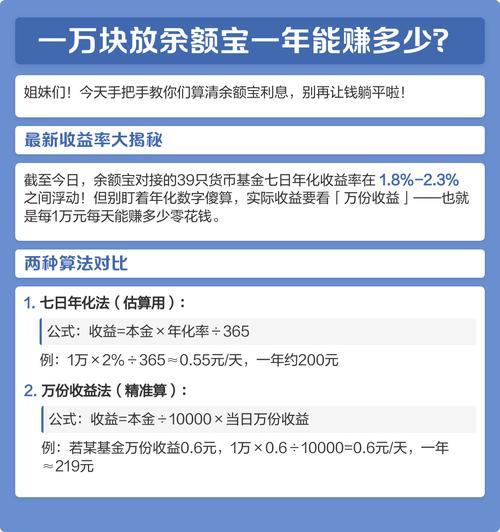 余额宝体验金收益怎么算_支付宝体验金收益计算方法_支付宝基金卖出份额比金额少