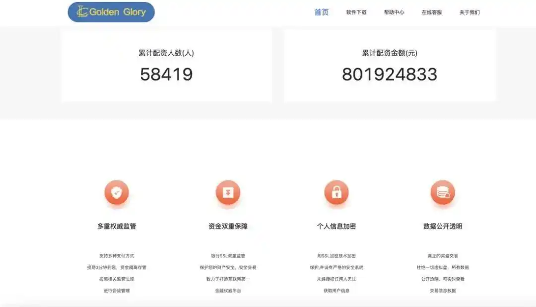 金斧子配资骗局_联众投骗局_联众投提现手续费