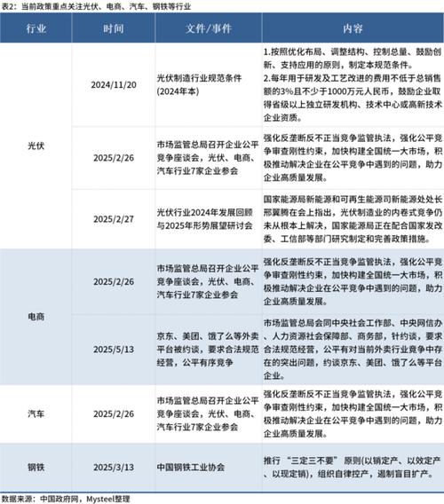 韩国钢铁出口遇困，竟甩锅中国低价竞争？市场规律何在