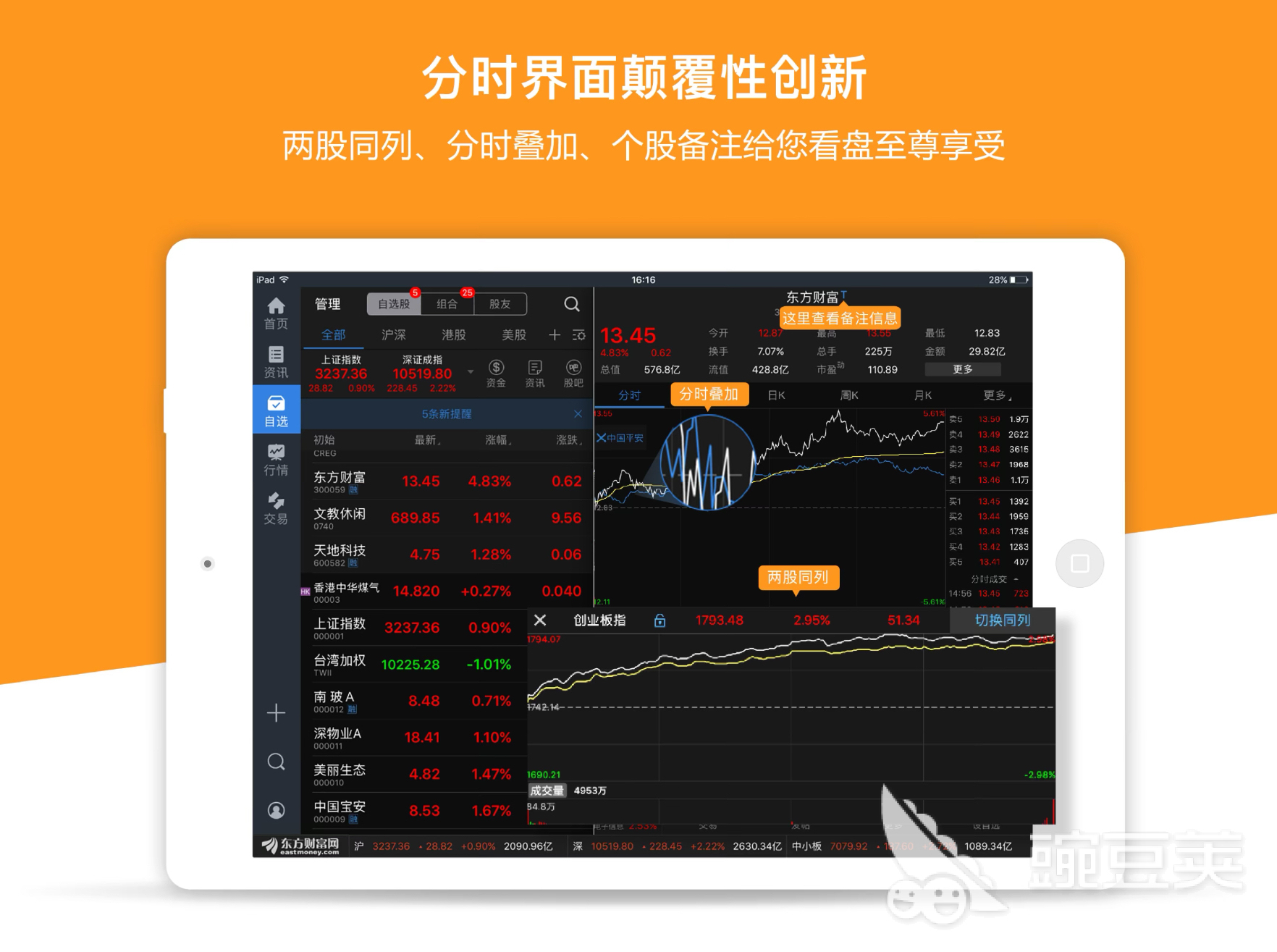 win8手机版股票交易软件_模拟炒股软件app排名2022_同花顺炒股票下载排名