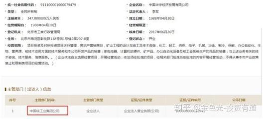 中核集团声明 中国华宇经济发展有限公司 网贷平台投资_网贷天眼 理财