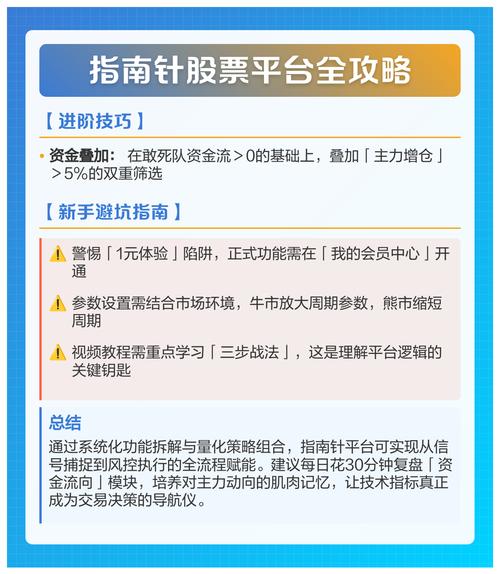 指南针炒股软件安全性解析：如何选择安全的第三方证券APP？