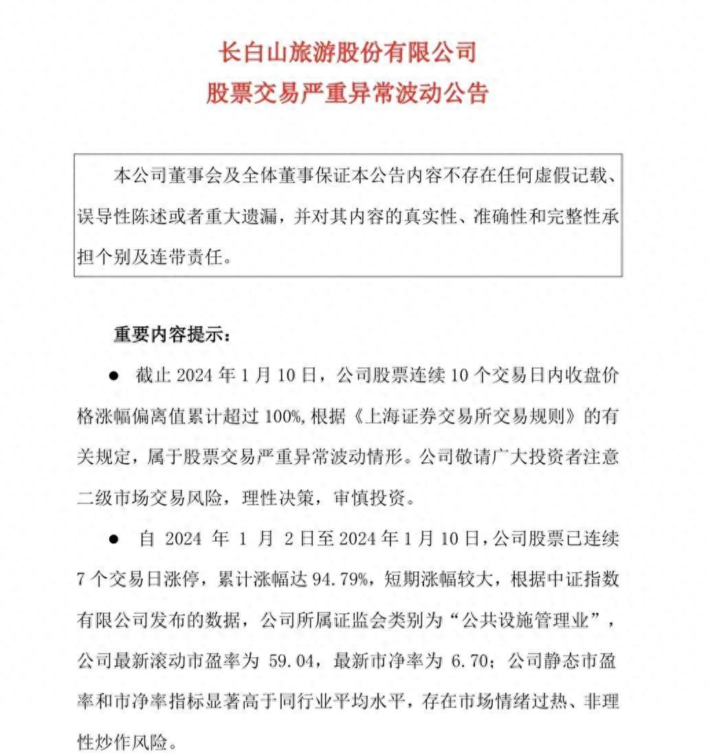 长白山股价波动风险_长白山股票历史行情_冰雪游概念股表现