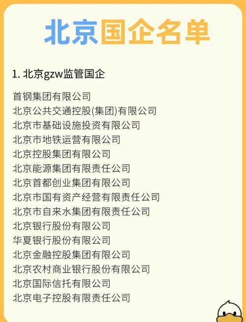 北京股票配资公司排名：贵丰、星星等最新榜单解析，如何选择？