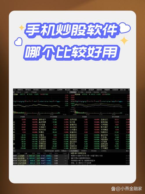 win8手机版股票交易软件_手机炒股软件哪个好 大智慧手机版 同花顺手机炒股领航家