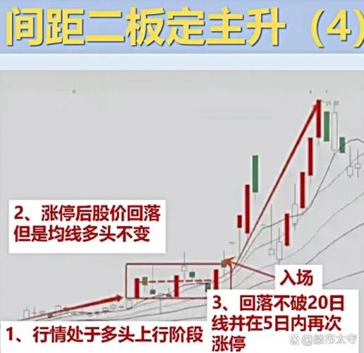 长白山603099资金流向_长白山603099融资融券数据_长白山股票历史行情