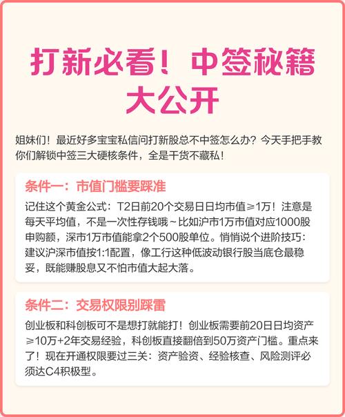 港股打新中签率会提高吗？T+2新政和实名制带来的影响