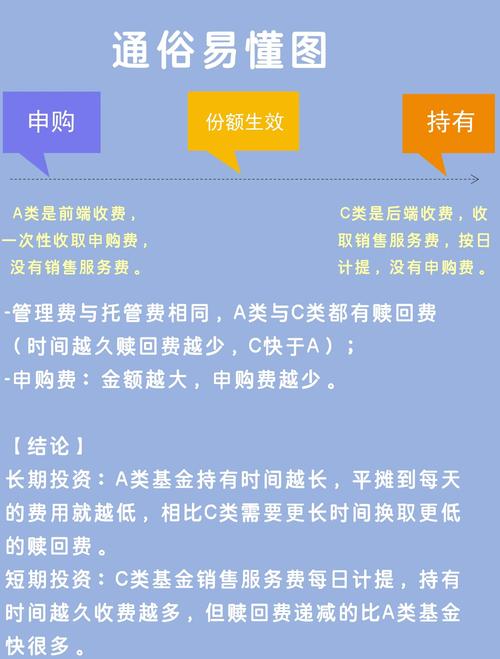 选择靠谱的小额基金公司_小额投资基金理财公司_小额投资基金公司