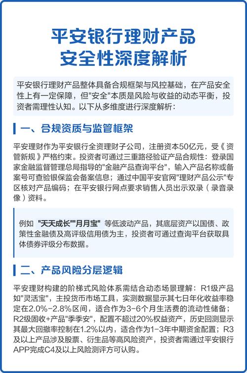 互联网的理财产品_平安银行上市公司客群服务_商业银行服务模式变革