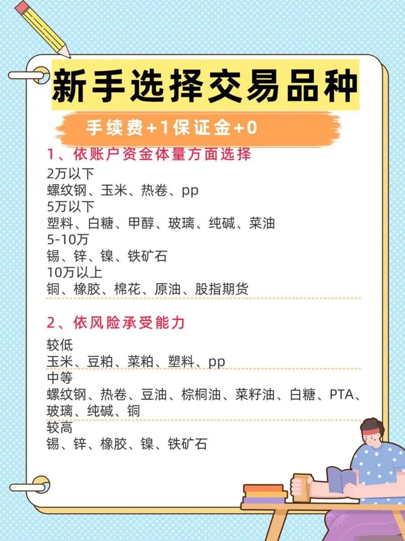 期货板块岔开策略_期货投机的原则_日内投机目标品种选择