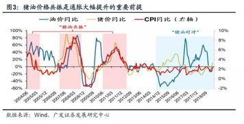 广发证券股票销售怎么样