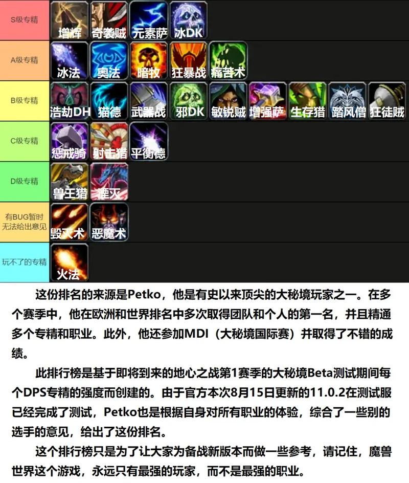 魔兽7.0什么专业赚钱_魔兽世界wlk各专业收益_魔兽世界哪种专业实用