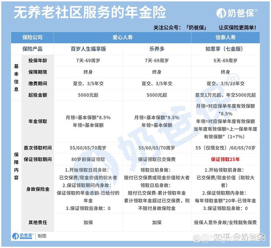 理财赢家_泰康人寿财富赢家 投资收益_泰康人寿赢家理财 产品评测