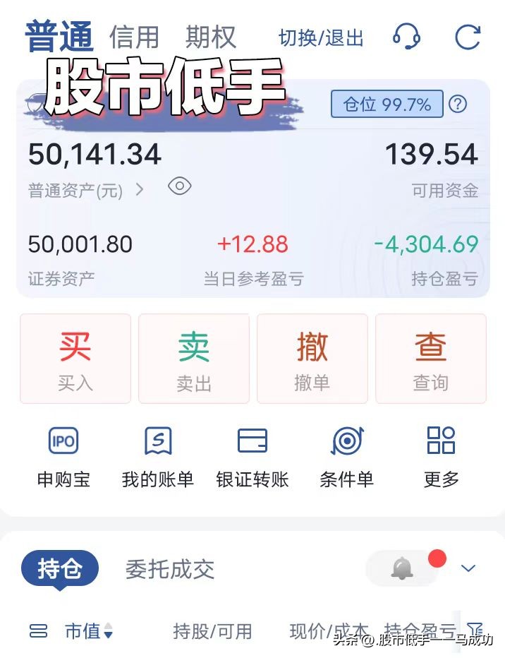 《股票操作学》哪里有卖_5万元炒股养娃收益分析_分散投资股票风险控制