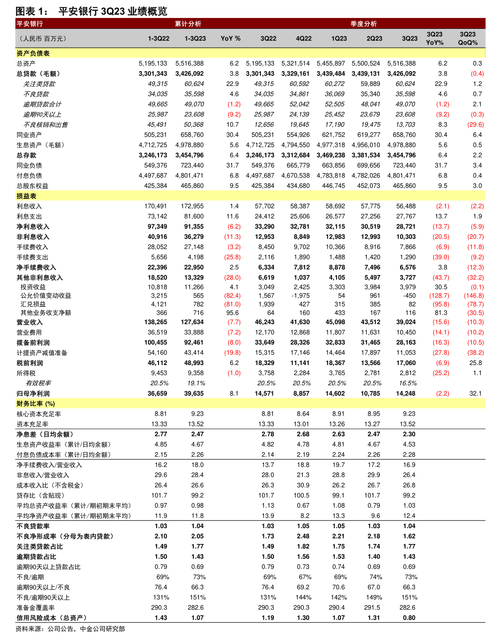 A股首单房企股权融资落地_招商蛇口股权融资注册生效_招商蛇口谁在砸盘