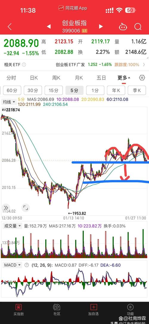 华东重机002685资金流向分析_华东重机2025年三季报业绩解读_华东重机股票