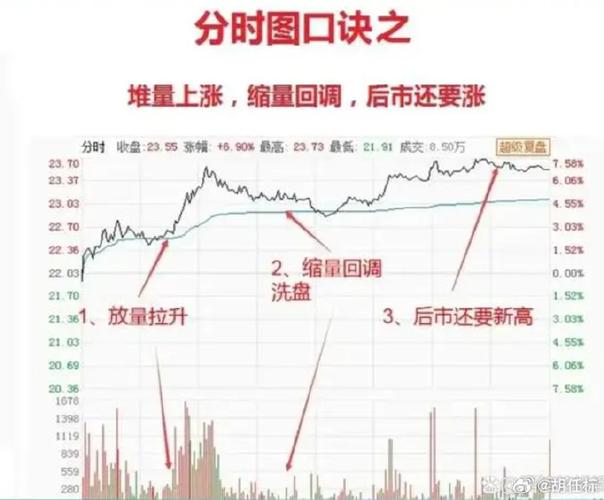 沙隆达A(000553)股吧里的信息怎么辨别？老股民分享实用