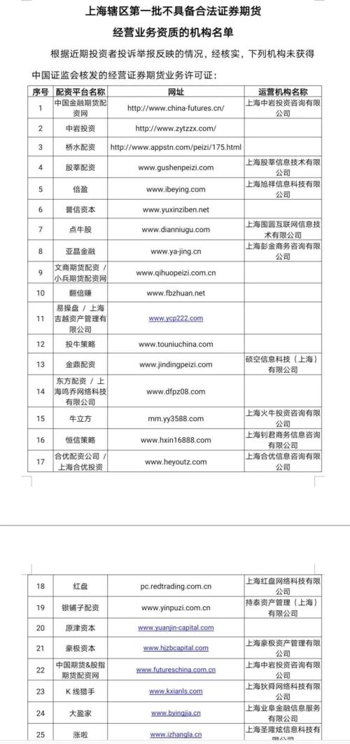 证监局开场外配资黑名单_股票配资百倍_非法场外配资监管