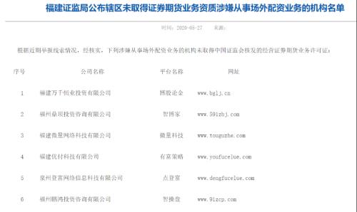 股票配资百倍_证监局开场外配资黑名单_非法场外配资监管