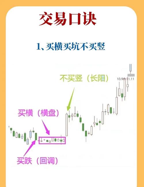 发现板块轮动早期信号_股民老张看行情_判断大盘趋势